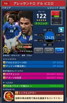 アレッサンドロ デルピエロの選手データ