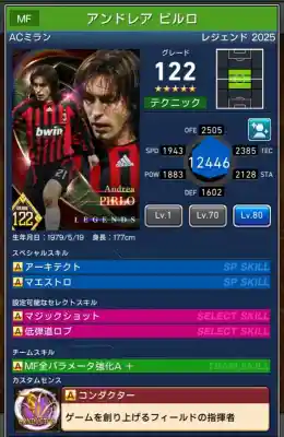 アンドレア ピルロ ミランの選手データ