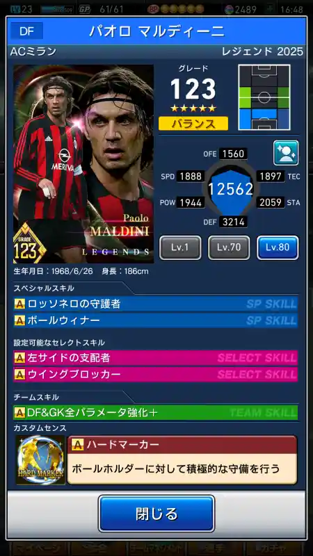 パオロマルディーニ ミランの選手データ