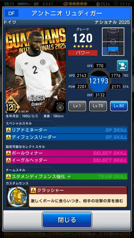 アントニオ リュディガーの選手データ