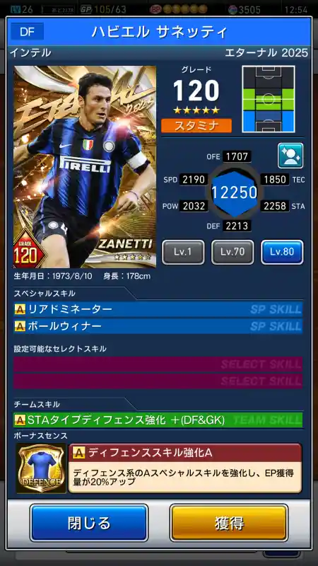 ハビエルサネッティ インテルの選手データ