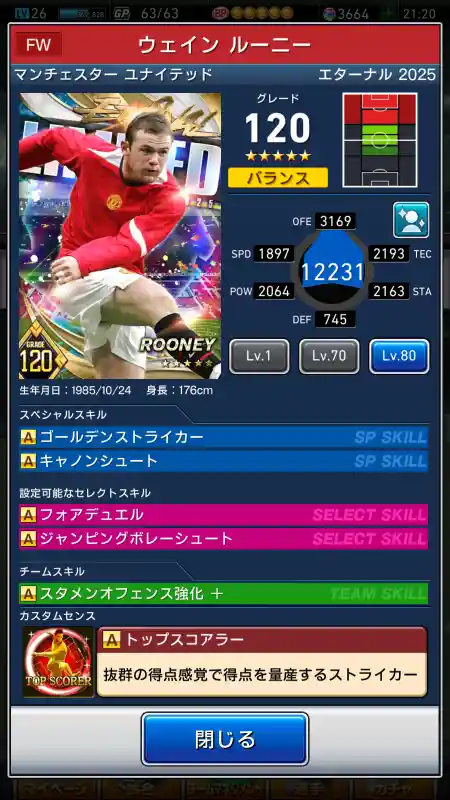 ウェイン ルーニー マンチェスターユナイテッドの選手データ