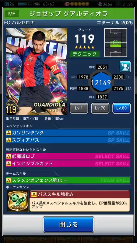 ジョゼップ グアルディオラ バルセロナの選手データ