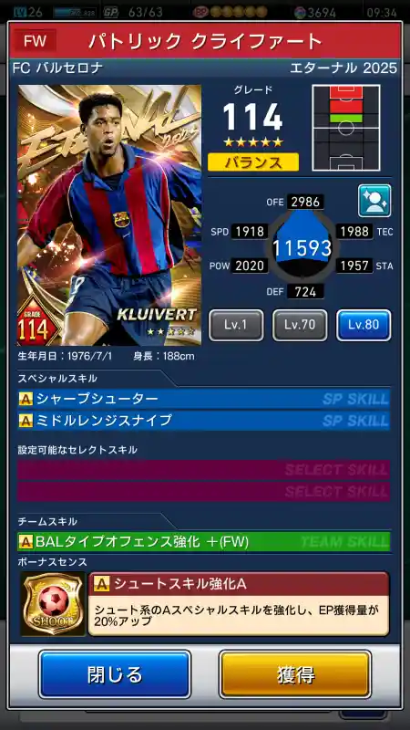 パトリック クライファート バルセロナの選手データ