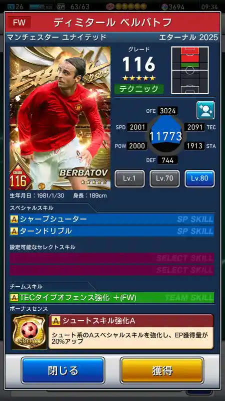 ディミタールベルバトフ マンチェスターユナイテッドの選手データ