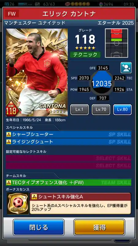 エリック カントナ マンチェスターユナイテッドの選手データ