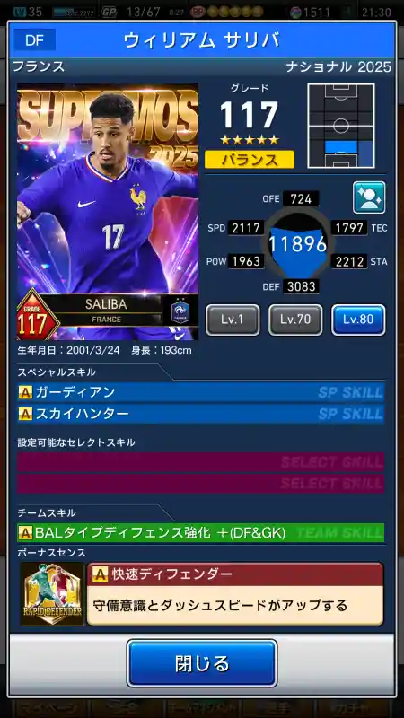 ウィリアム サリバの選手データ