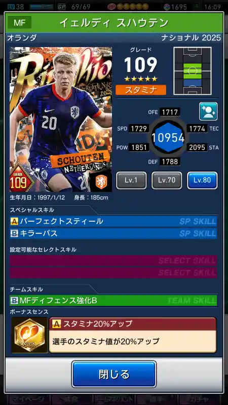 イェルディスハウテンの選手データ