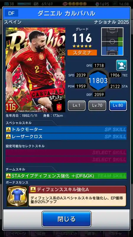 ダニエル カルバハルの選手データ