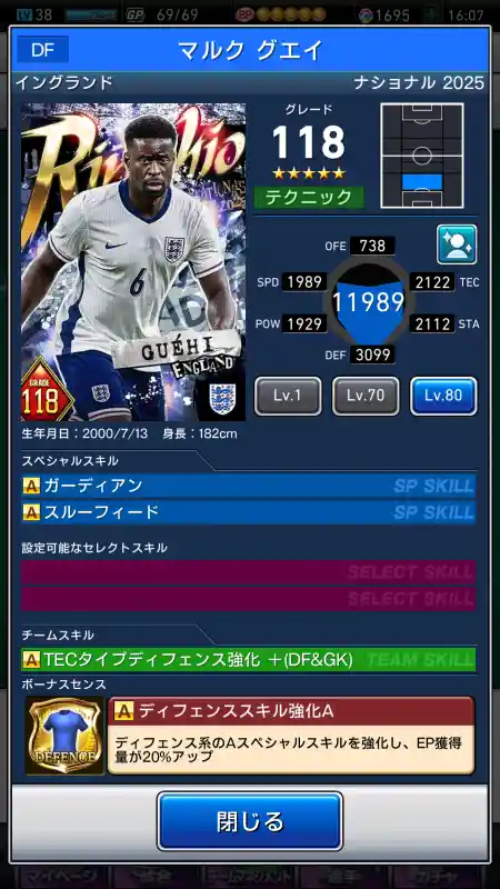 マルク グエイの選手データ