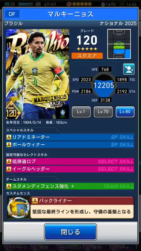 マルキーニョスの選手データ