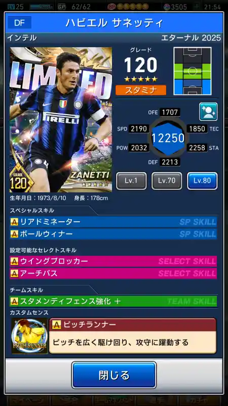 ハビエルサネッティ インテルの選手データ