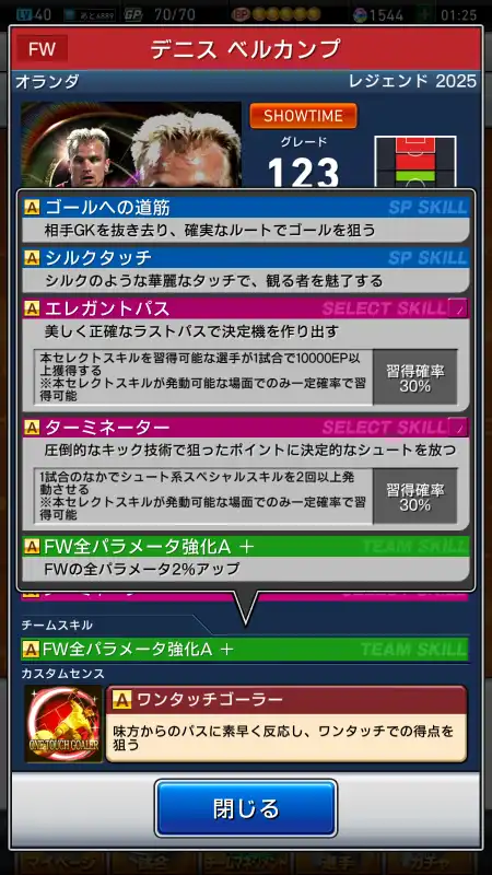 デニス ベルカンプ