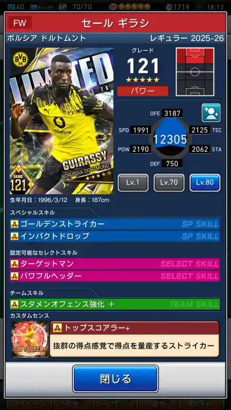 セール ギラシ ボルシア ドルトムントの選手データ