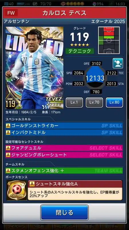 カルロス テベス