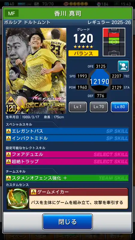 香川真司 ボルシア ドルトムント