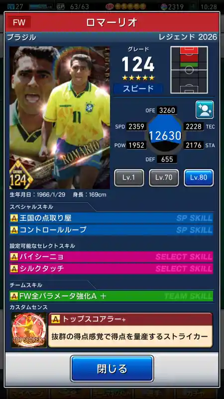 ロマーリオの選手データ