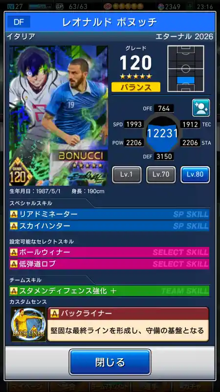 レオナルド ボヌッチの選手データ