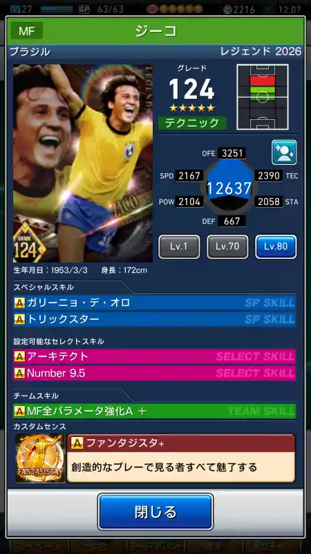 ジーコの選手データ