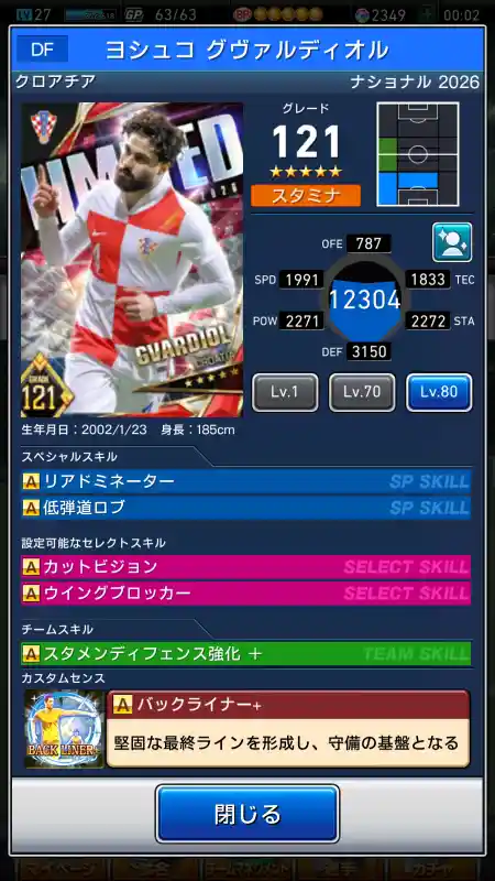 ヨシュコグヴァルディオルの選手データ