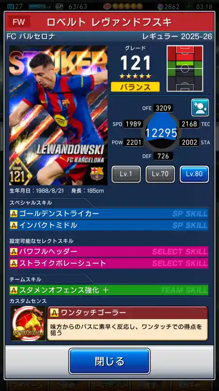 ロベルトレヴァンドフスキ バルセロナの選手データ