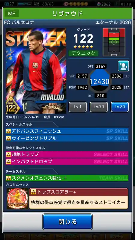 リヴァウド バルセロナの選手データ