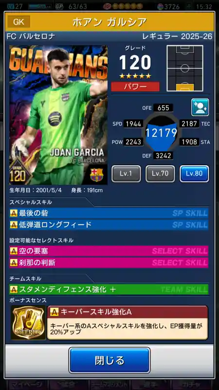 バルセロナ ホアン ガルシアの選手データ