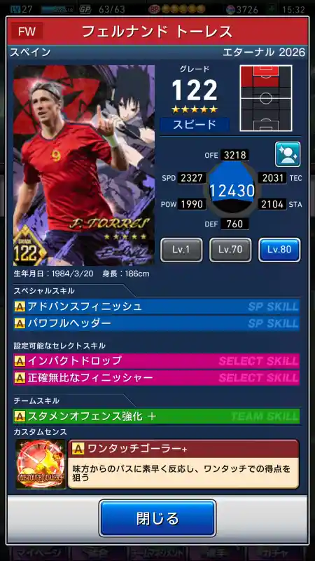 フェルナンド トーレスの選手データ