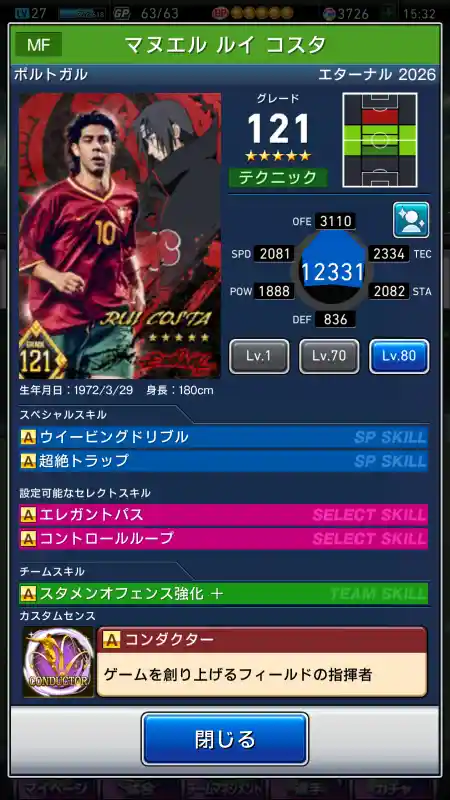 マヌエル ルイ コスタの選手データ