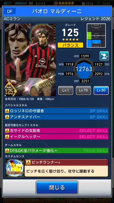 パオロマルディーニ ミランの選手データ