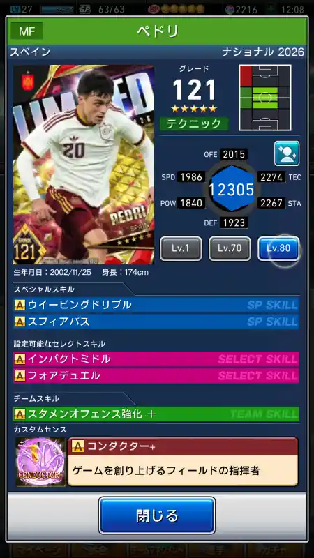 ペドリの選手データ