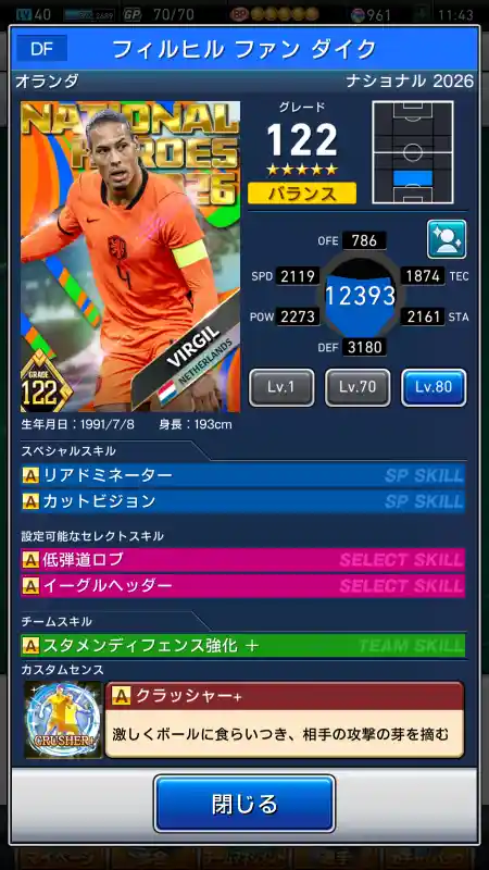 フィルヒル ファンダイクの選手データ