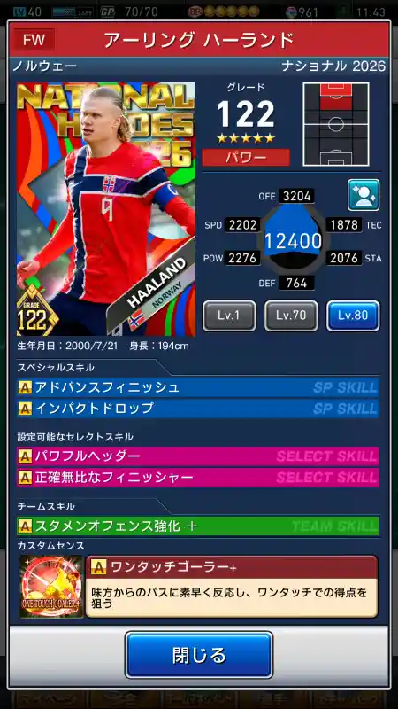 アーリングハーランドの選手データ