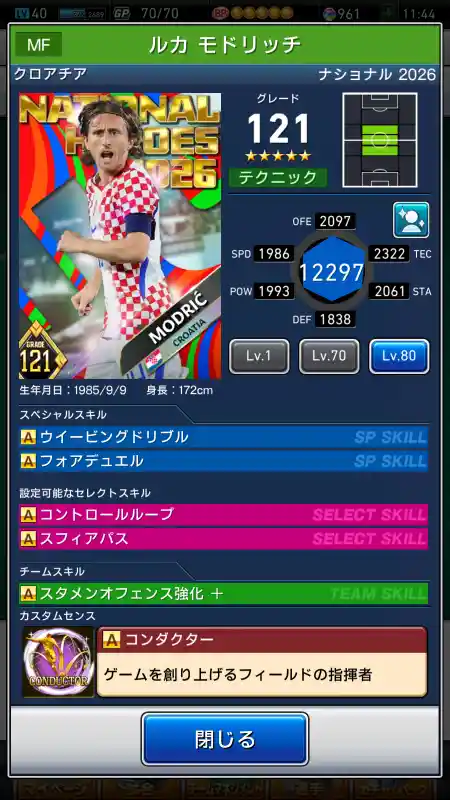 ルカ モドリッチの選手データ