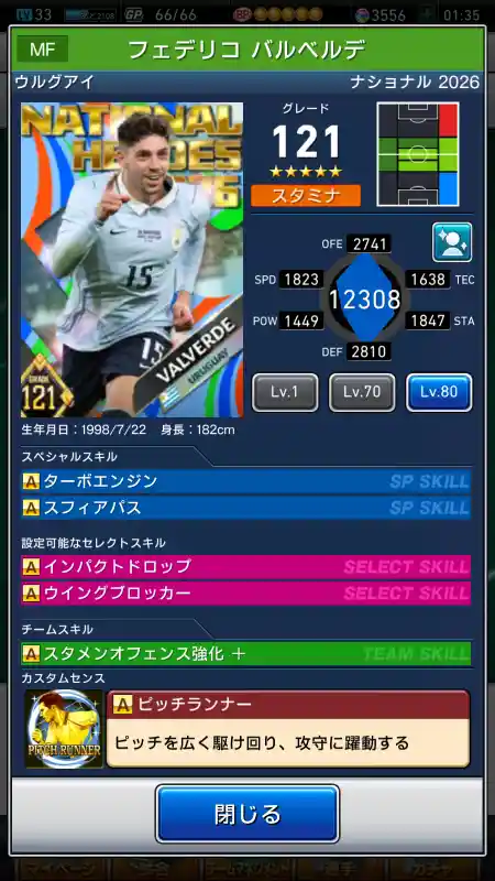 フェデリコ バルベルデの選手データ