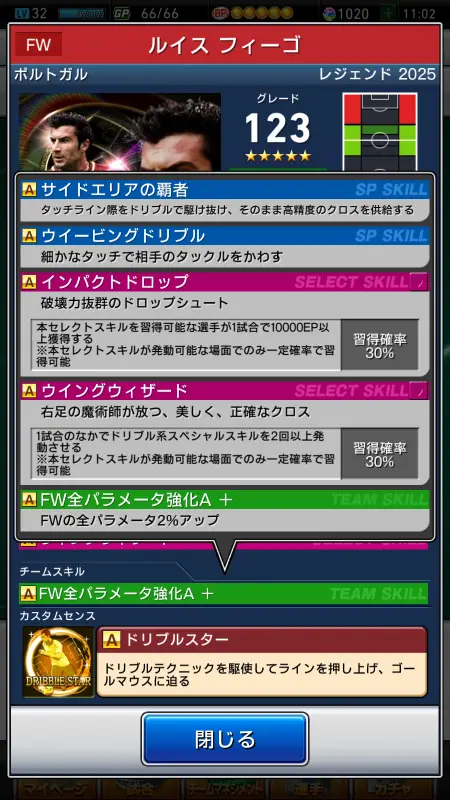 ルイスフィーゴの性能と評価を徹底解剖！の画像2