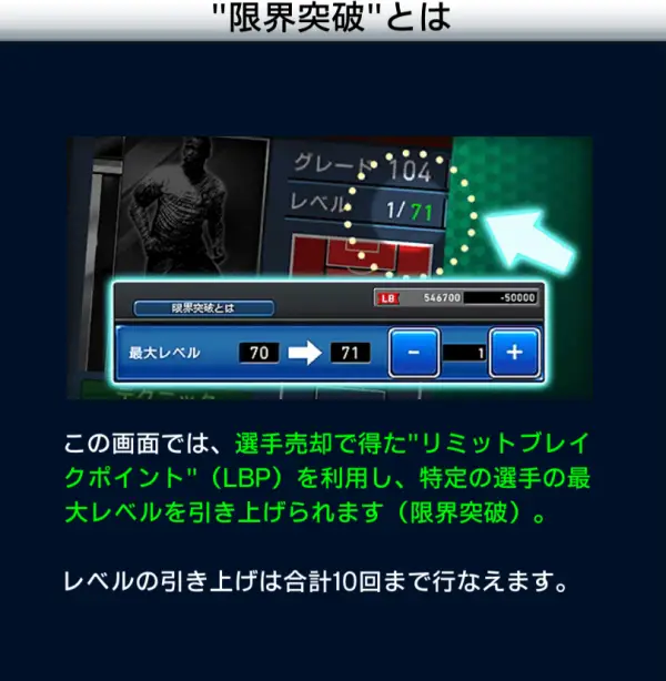 限界突破とは？手順とリミットブレイクポイントの使い方解説