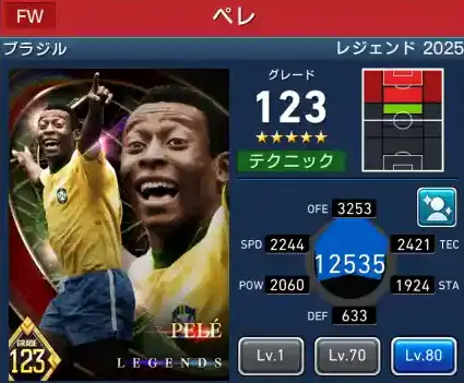 【ウイコレ】総合力が勝ってても負ける？選手の個人能力やパラメータも重要！徹底攻略